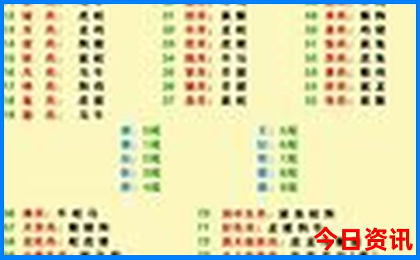 北京爬山一日游最佳安排